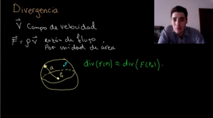 Video sobre la interpretación física de la divergencia